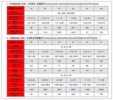 skd61淬火多少度韧性更好？